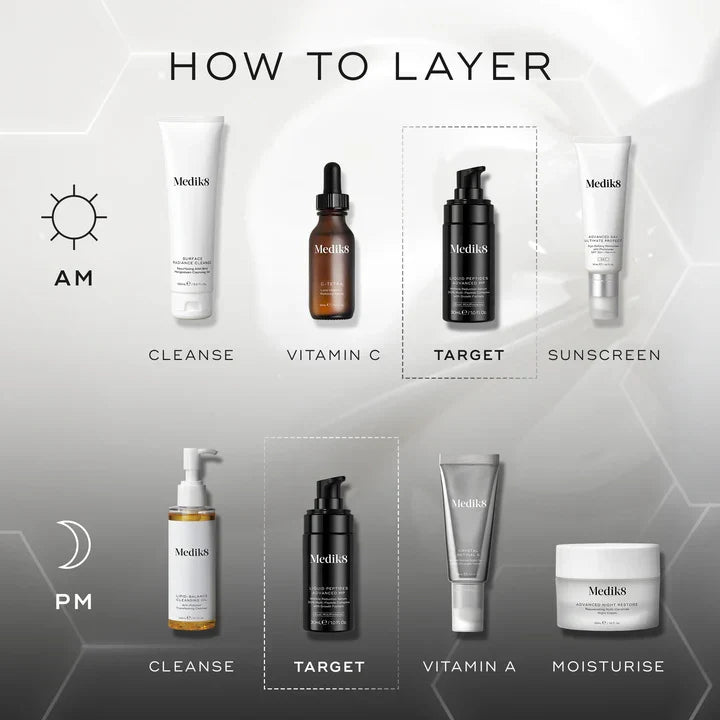 Medik8 Liquid Peptides Advanced MP — serum przeciwstarzeniowe z peptydami