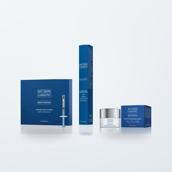 My Skin Chemistry