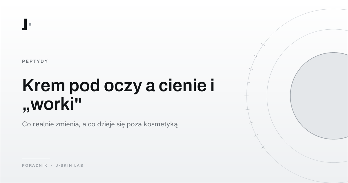 Okładka artykułu „Krem pod oczy a cienie i „worki" — co realnie zmienia, a co dzieje się poza kosmetyką” — J·SKIN LAB