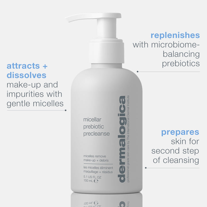 Micellar Prebiotic PreCleanse