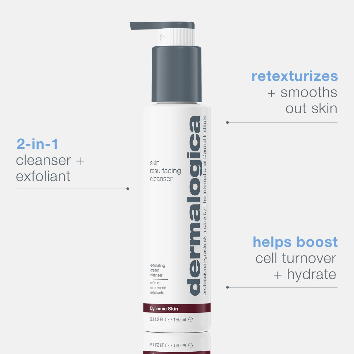 Dermalogica Skin Resurfacing Cleanser — απολεπιστικό gel καθαρισμού με γαλακτικό οξύ 150 ml