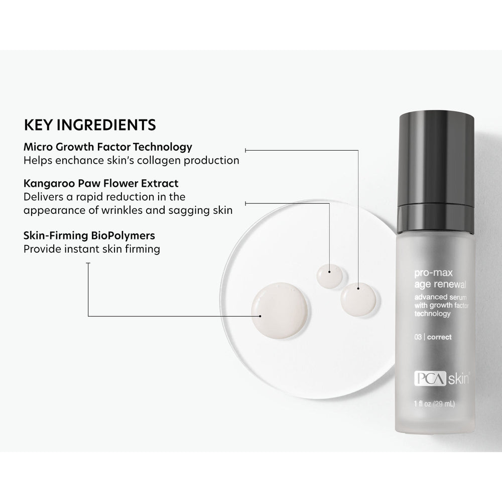 PCA Skin Pro-Max Age Renewal 29 ml — sérum proti ochabnutosti a vráskam