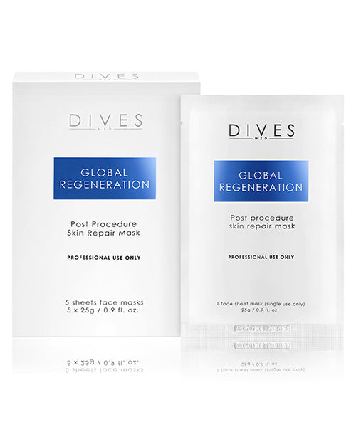 Global Regeneration Mask